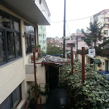 Andriano Τίρανα